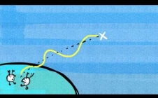 La trajectoire d'un lanceur - Le fil d'Ariane #1